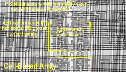 Cell-Based Architecture